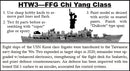 FFG Chi Yang Class