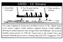 CL Novara