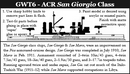 ACR San Giorgio Class