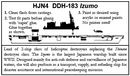 DDH-183 Izumo