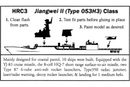 Type 053H3 Jiangwei II Class