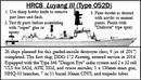 Luyang III (Type 052D) Destroyer