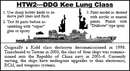 DDG Kee Lung Class