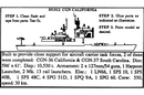 CGN-36 California