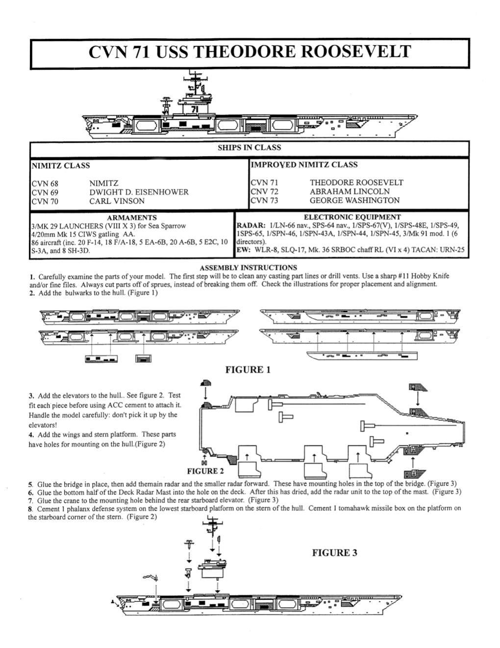 CVN71 Roosevelt GHQ Models