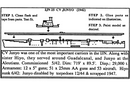 CV Junyo