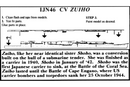 CV Zuiho