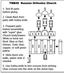 Russian Orthodox Church