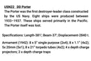 DD Porter Class