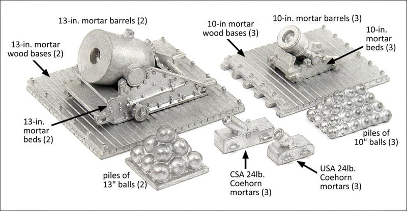 Siege Mortars (USA & CSA)