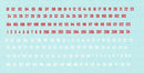 Russian Aircraft Numbers in Red, White - WWII–Modern