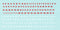 Russian Aircraft Numbers in Red, White - WWII–Modern