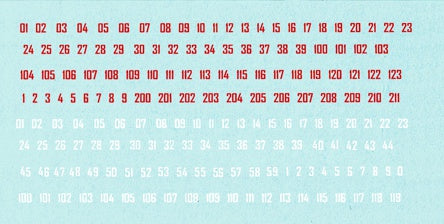 Russian Aircraft Numbers in Red, White - WWII–Modern