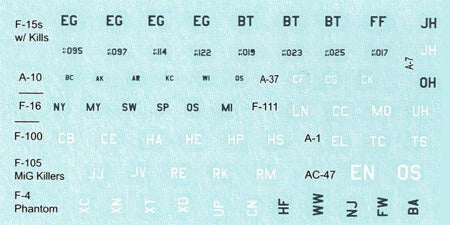 Aircraft Personality Module Hex Code US Modern Air Force Squadron Codes – GHQ Models