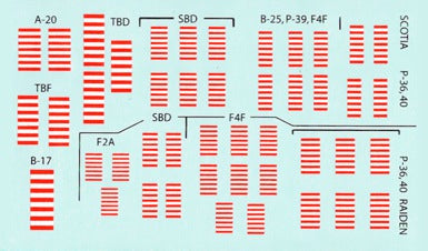 US WWII Aircraft Markings - red/white stripes