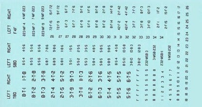 Code Names Specimen US WWII Naval Aircraft Codes, Markings – GHQ Models