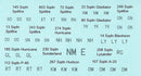 British WWII Aircraft Squadron Codes - Forces in N. Africa