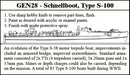 Schnellboot, Type S-100