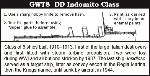 DD Indomito Class