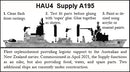 Supply A195