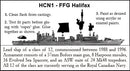 FFG Halifax