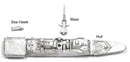 DD Aquitaine class