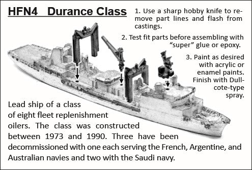 Durance Class