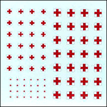 WWII & Modern Ambulance Red Crosses