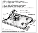 Siebel Ferry Artillery Support