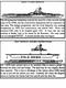 CV Graf Zeppelin