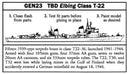 TBD Elbing Class T-22
