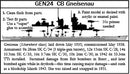 CB Gneisenau