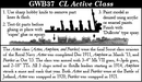 CL Active Class