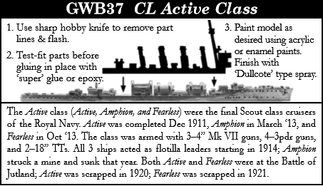 CL Active Class