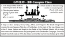 BB Canopus Class