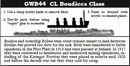CL Boudicea Class