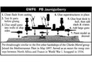 PB Jauréguiberry