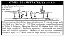 BB Imperatritsa Mariya