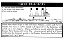 CL Aurora (Russian)