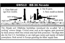 BB-36 Nevada (Great War)