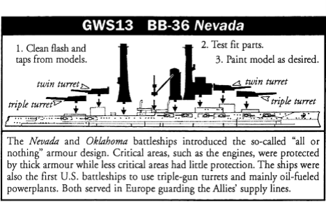 BB-36 Nevada (Great War)