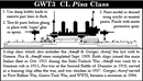 CL Pisa Class