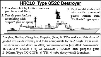 Type 052C Destroyer