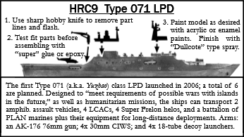 Type 071 LPD