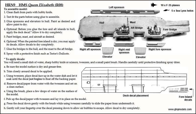 HMS Queen Elizabeth (R08)