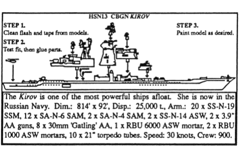 CBGN Kirov