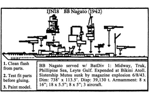 BB Nagato