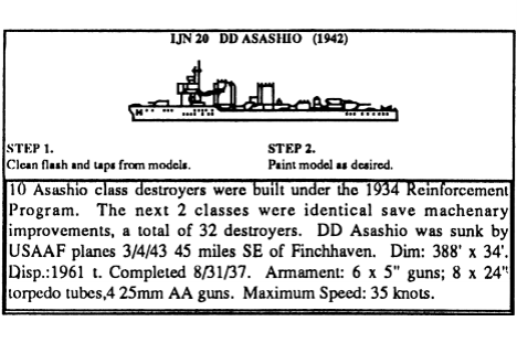 DD Asashio Class