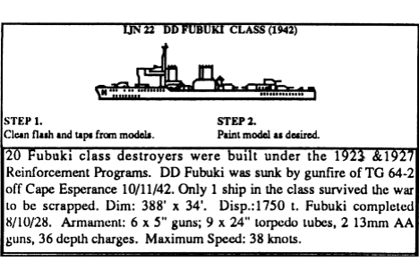 DD Fubuki Class