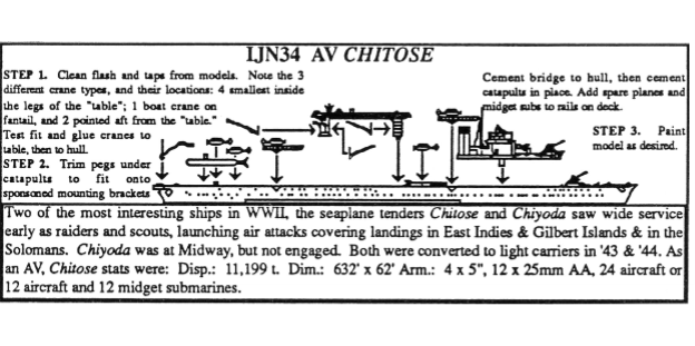 AV Chitose